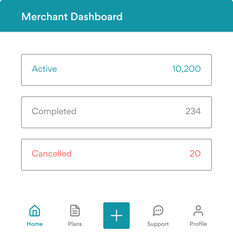 LayUp Payment Technologies LayBy Payment Solutions